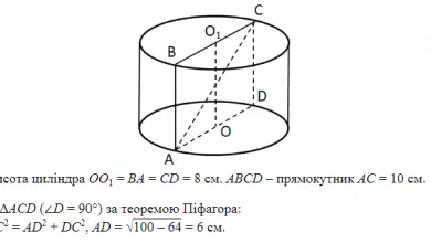 0400i7pq 7ed7 1200x630 1
