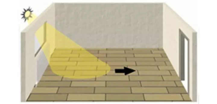 Insolyatsiya Pomeshhenij